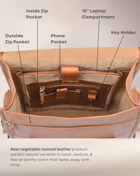 Mochila de cuero vintage